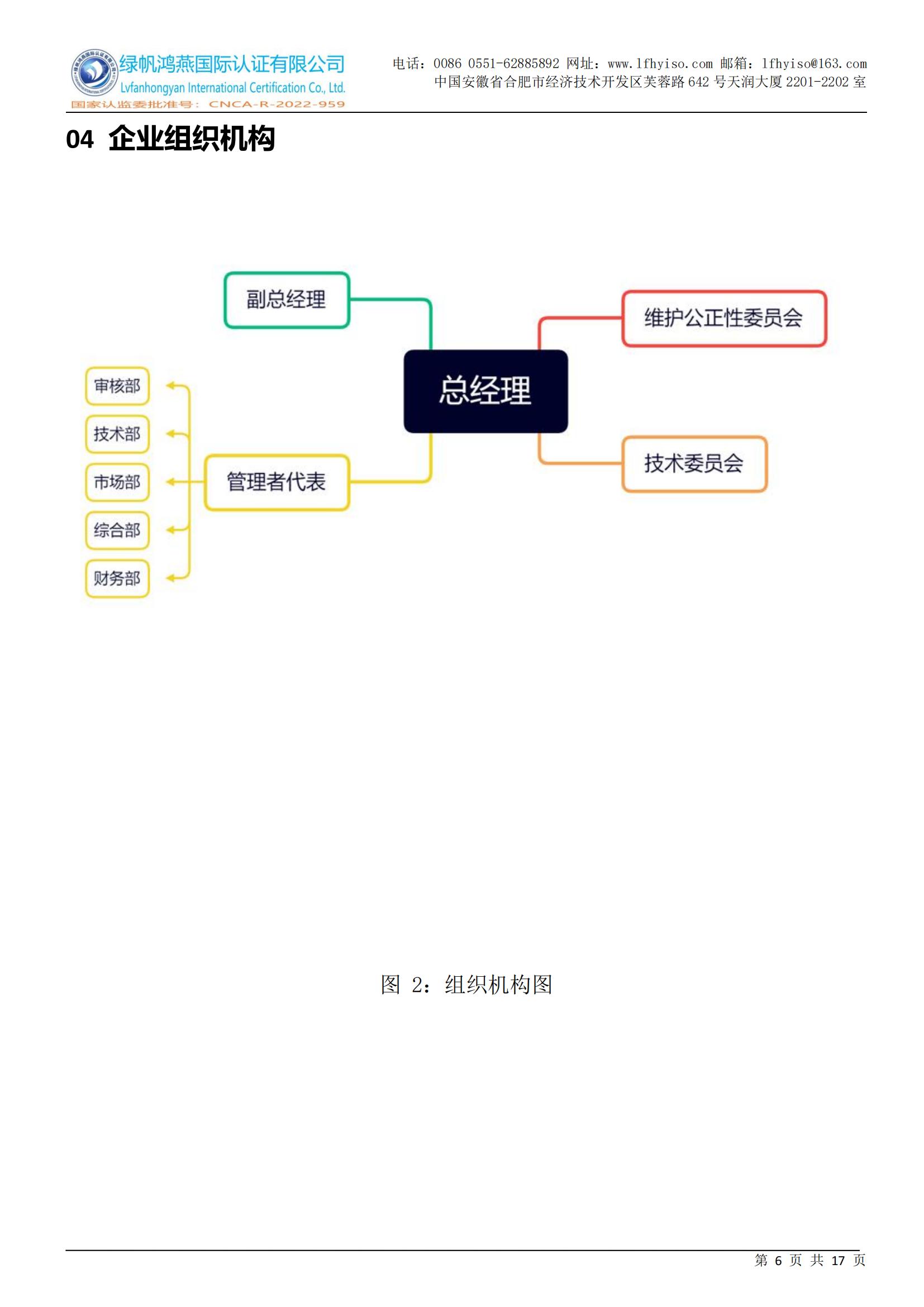 社会责任报告2023年度_05