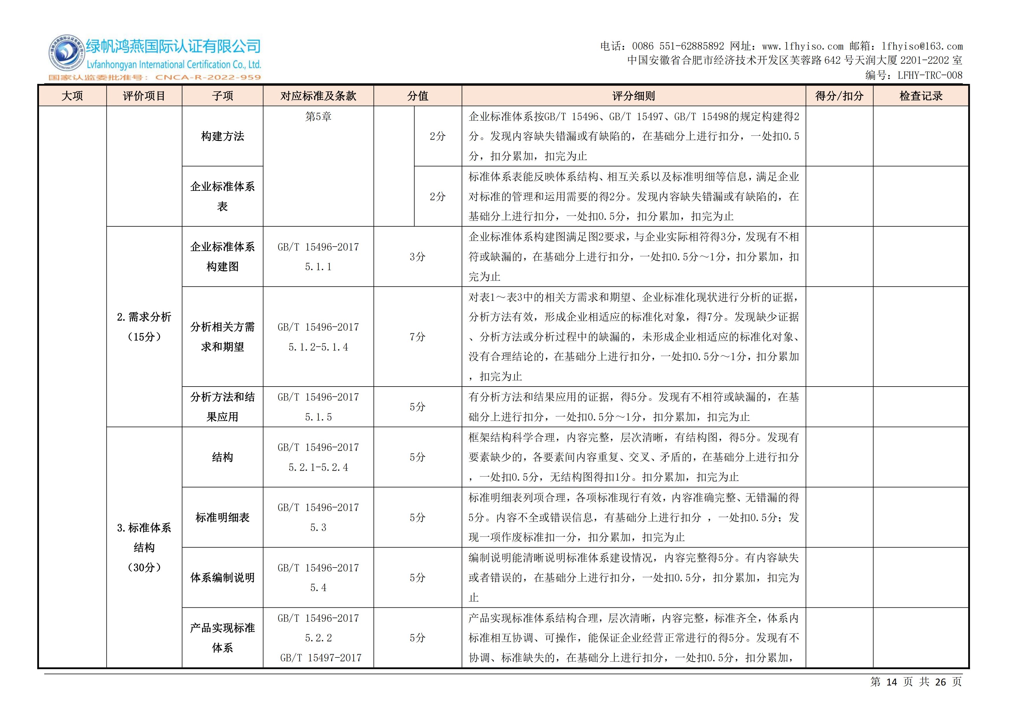 08企业标准化等级、良好行为认证实施规则LFHY-TRC-008【20240630A0版】_13