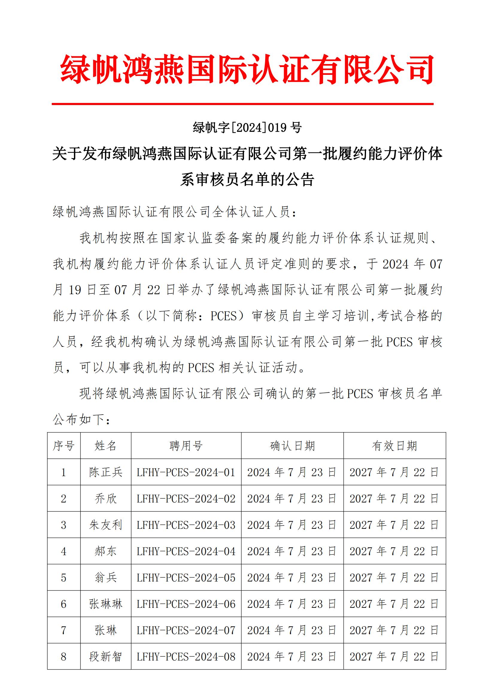 06==关于发布绿帆鸿燕国际认证有限公司第一批履约能力评价体系审核员名单的公告20240723_00