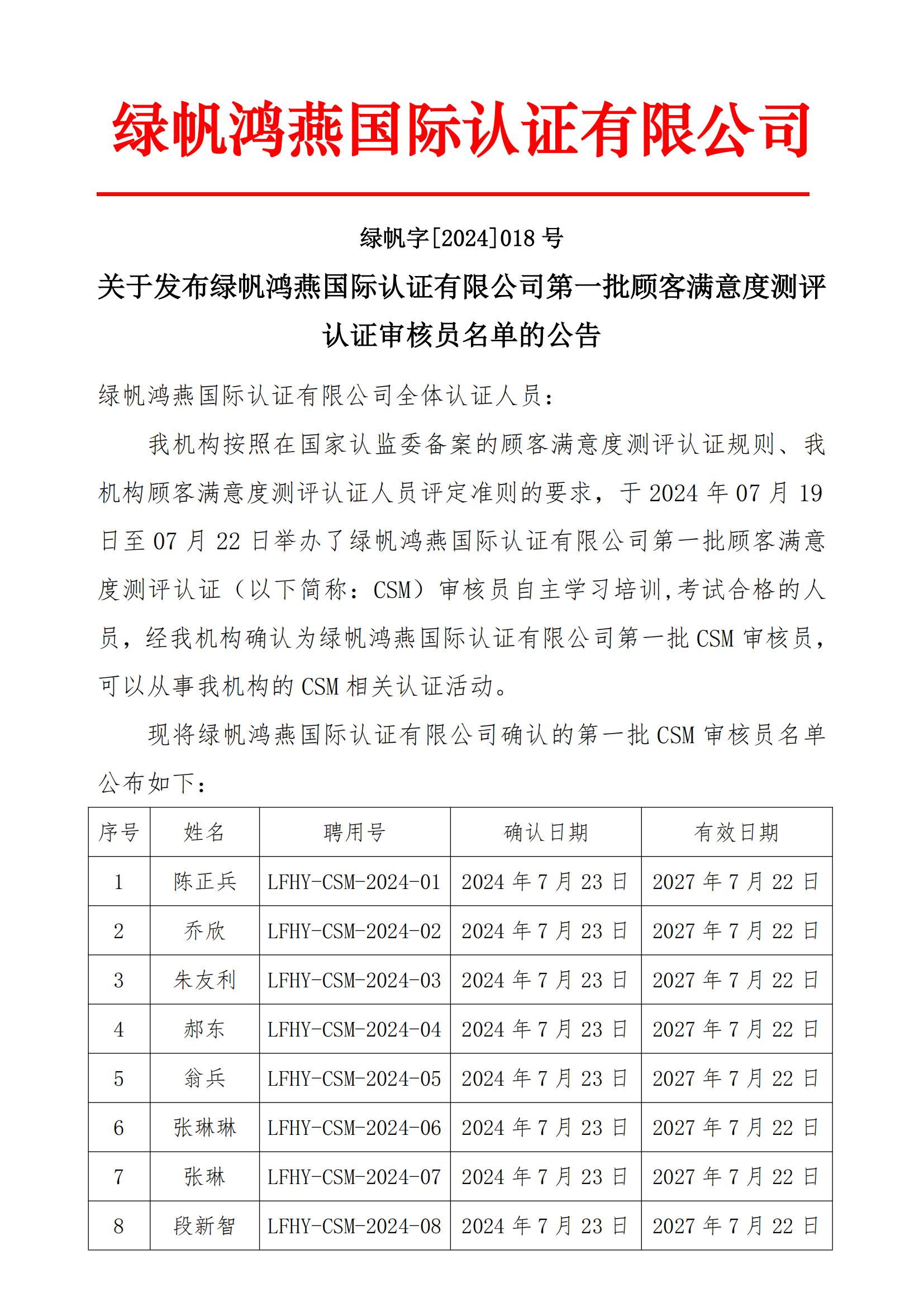 06==关于发布绿帆鸿燕国际认证有限公司第一批顾客满意度测评认证审核员名单的公告20240723_00